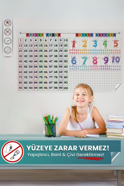 Yüzlük Tablo ve Ritmik Sayılar Seti